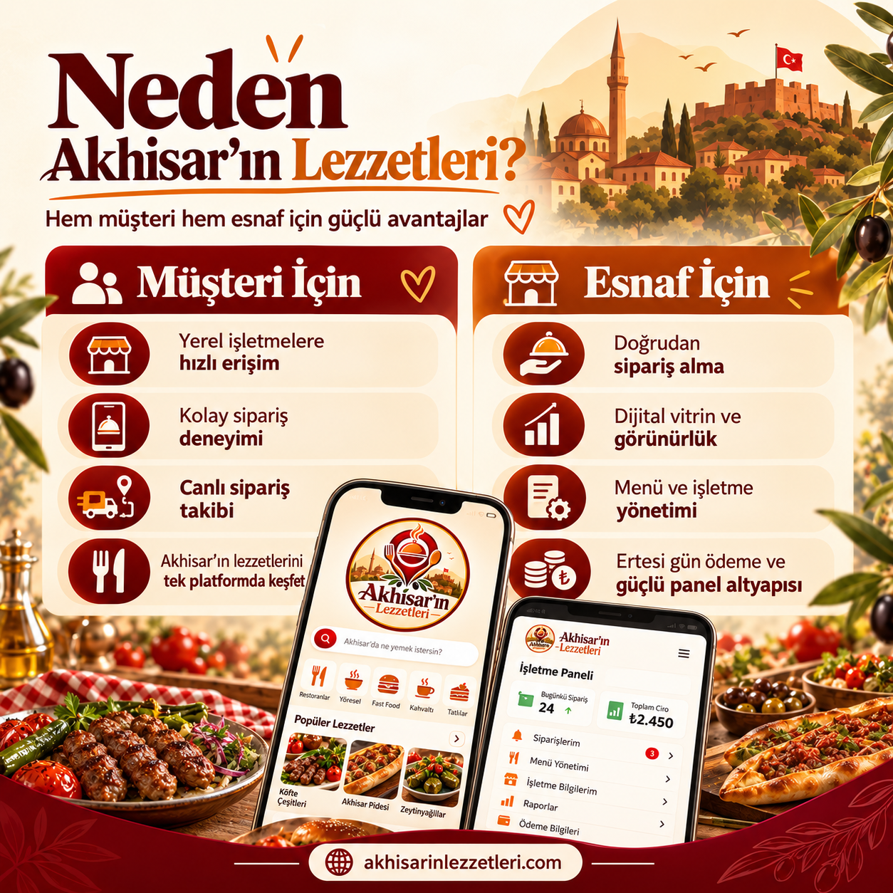 Esnaf paneli avantajları